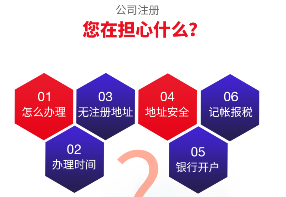 企業(yè)注冊有什么要求？企業(yè)注冊資金要求有哪些？
